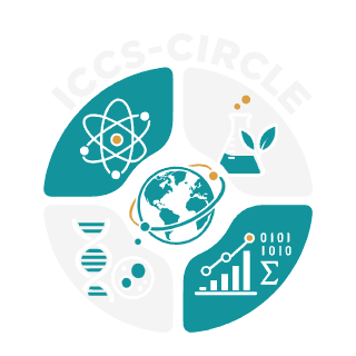 ICCS-CIRCLE 2027 logo